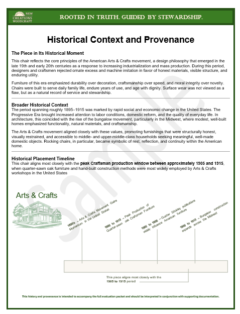Tier Two: Professional Valuation Packet