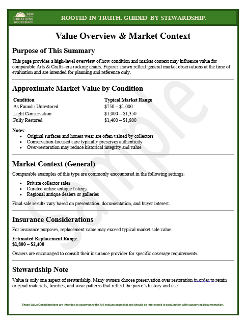 Tier One: Essential Valuation