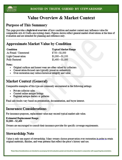 Tier One: Essential Valuation